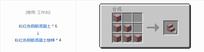 我的世界铁砧工艺重力科技建筑方块合成表大全2026