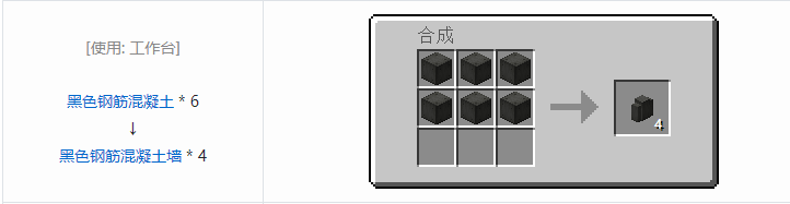我的世界铁砧工艺重力科技建筑方块合成表大全2026