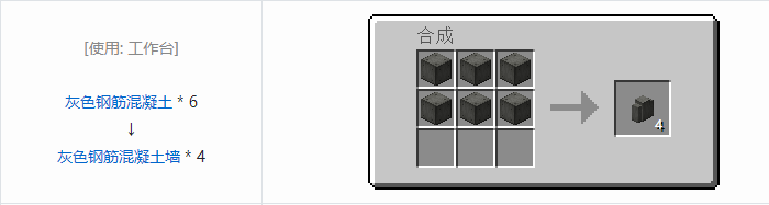 我的世界铁砧工艺重力科技建筑方块合成表大全2026
