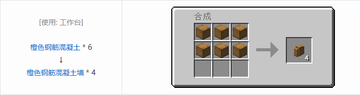 我的世界铁砧工艺重力科技建筑方块合成表大全2026