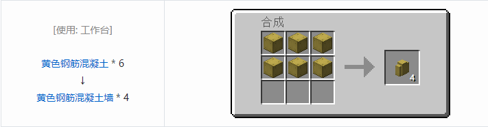 我的世界铁砧工艺重力科技建筑方块合成表大全2026