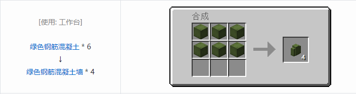 我的世界铁砧工艺重力科技建筑方块合成表大全2026