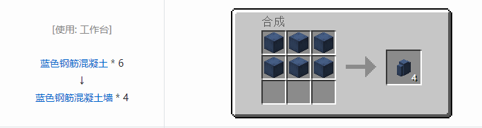 我的世界铁砧工艺重力科技建筑方块合成表大全2026