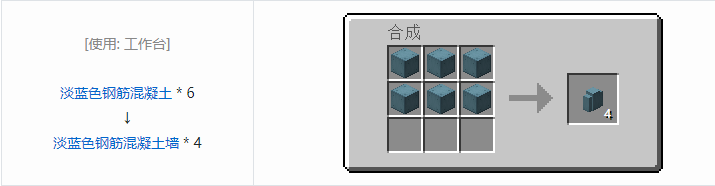 我的世界铁砧工艺重力科技建筑方块合成表大全2026
