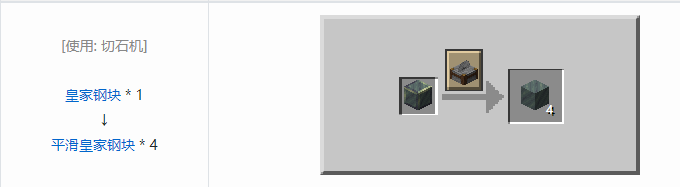 我的世界铁砧工艺重力科技建筑方块合成表大全2026