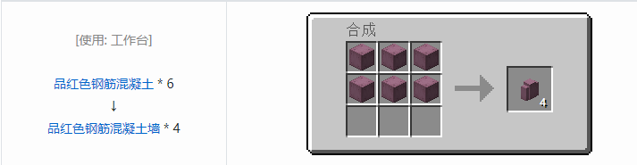 我的世界铁砧工艺重力科技建筑方块合成表大全2026