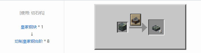 我的世界铁砧工艺重力科技建筑方块合成表大全2026