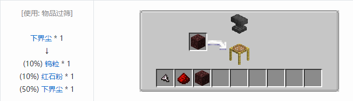我的世界铁砧工艺重力科技建筑方块合成表大全2026