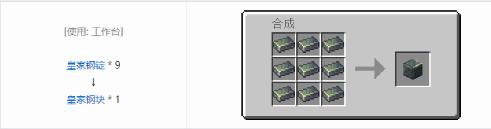 我的世界铁砧工艺重力科技建筑方块合成表大全2026