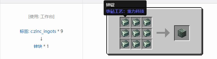 我的世界铁砧工艺重力科技建筑方块合成表大全2026