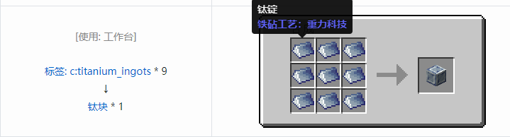 我的世界铁砧工艺重力科技建筑方块合成表大全2026