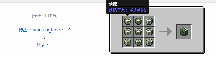 我的世界铁砧工艺重力科技建筑方块合成表大全2026