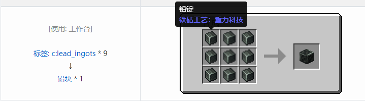 我的世界铁砧工艺重力科技建筑方块合成表大全2026
