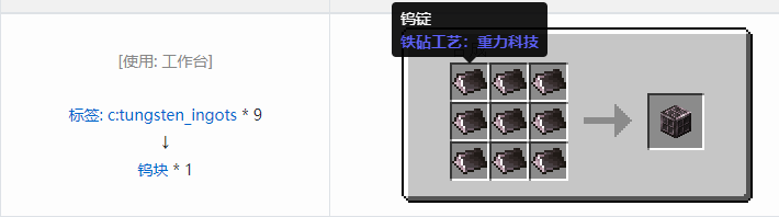 我的世界铁砧工艺重力科技建筑方块合成表大全2026