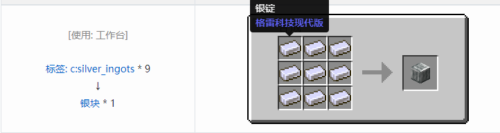 我的世界铁砧工艺重力科技建筑方块合成表大全2026