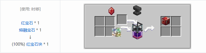 我的世界铁砧工艺重力科技建筑方块合成表大全2026