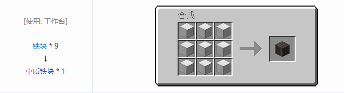 我的世界铁砧工艺重力科技建筑方块合成表大全2026