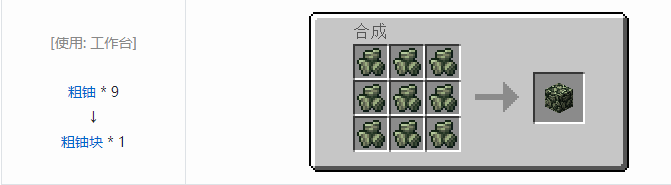 我的世界铁砧工艺重力科技建筑方块合成表大全2026