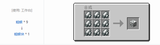 我的世界铁砧工艺重力科技建筑方块合成表大全2026