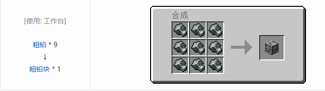 我的世界铁砧工艺重力科技建筑方块合成表大全2026