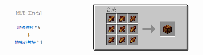 我的世界铁砧工艺重力科技建筑方块合成表大全2026