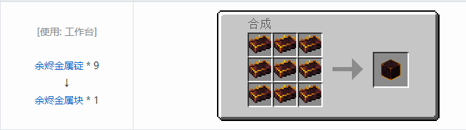 我的世界铁砧工艺重力科技建筑方块合成表大全2026