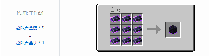 我的世界铁砧工艺重力科技建筑方块合成表大全2026