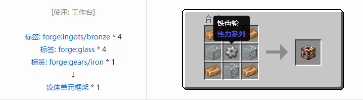 我的世界热力系列合成表大全2026