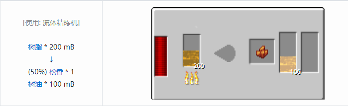 我的世界热力系列合成表大全2026