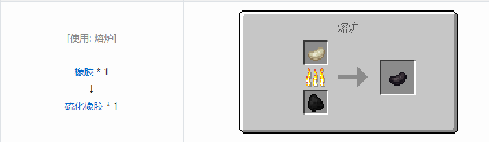 我的世界热力系列合成表大全2026