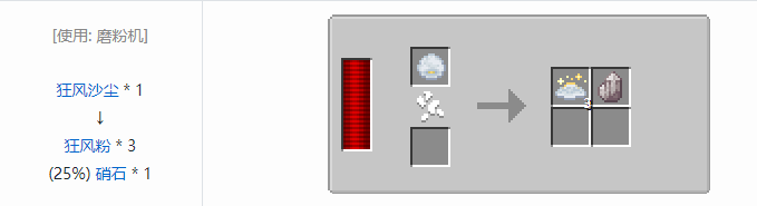 我的世界热力系列合成表大全2026