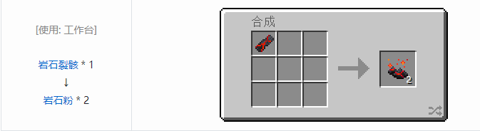 我的世界热力系列合成表大全2026