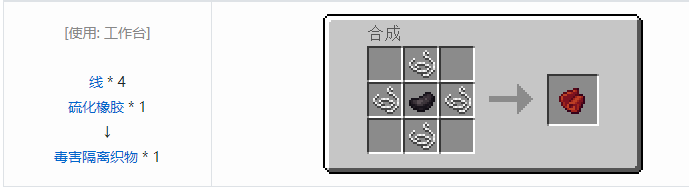 我的世界热力系列合成表大全2026