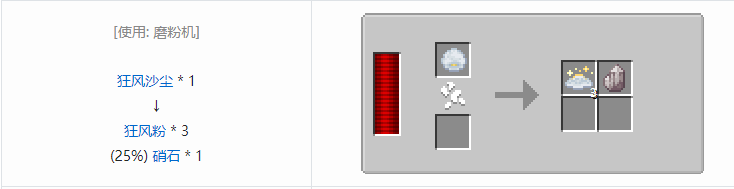 我的世界热力系列合成表大全2026