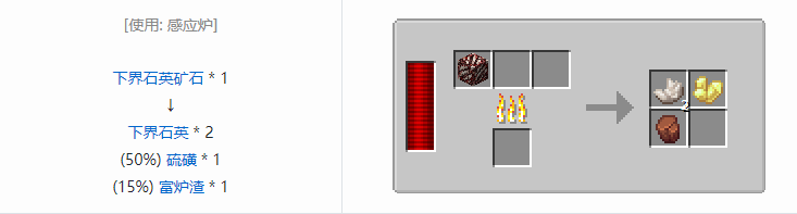 我的世界热力系列合成表大全2026