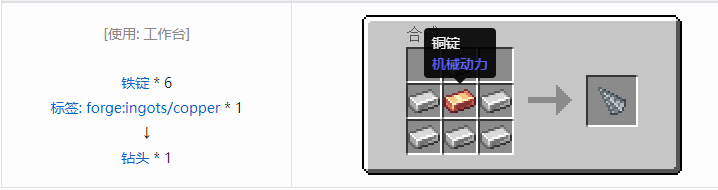 我的世界热力系列合成表大全2026