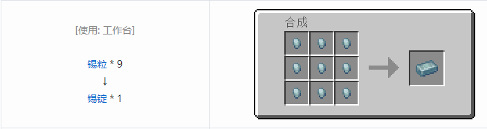 我的世界热力系列合成表大全2026