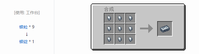 我的世界热力系列合成表大全2026