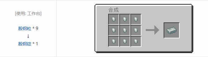 我的世界热力系列合成表大全2026