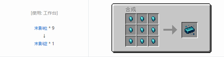 我的世界热力系列合成表大全2026