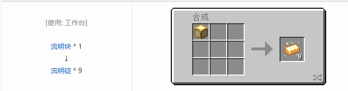 我的世界热力系列合成表大全2026