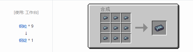 我的世界热力系列合成表大全2026