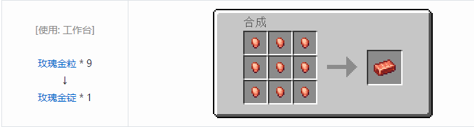 我的世界热力系列合成表大全2026