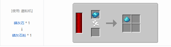 我的世界热力系列合成表大全2026
