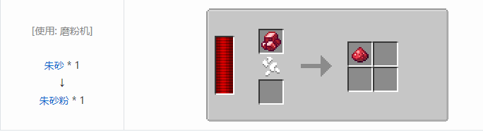 我的世界热力系列合成表大全2026