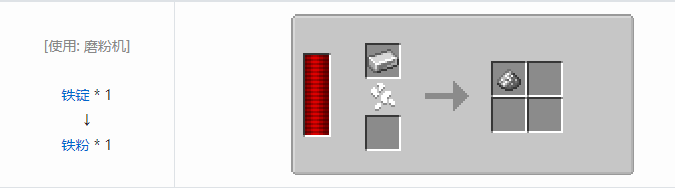 我的世界热力系列合成表大全2026