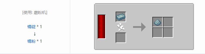 我的世界热力系列合成表大全2026