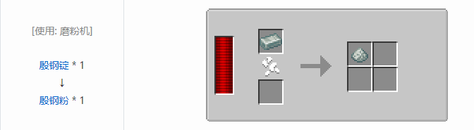 我的世界热力系列合成表大全2026