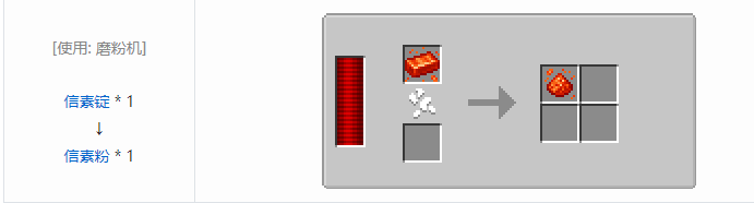 我的世界热力系列合成表大全2026