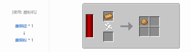 我的世界热力系列合成表大全2026